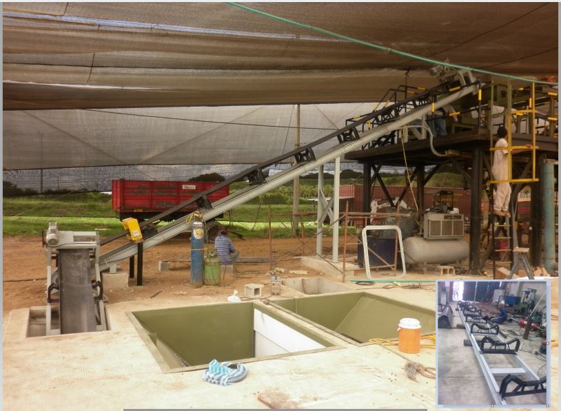 COMPAÑÍA ENVASADORA DEL ATLÁNTICO - CEA — Diseños de ingeniería básica para un sistema de transporte de canastillas vacías…